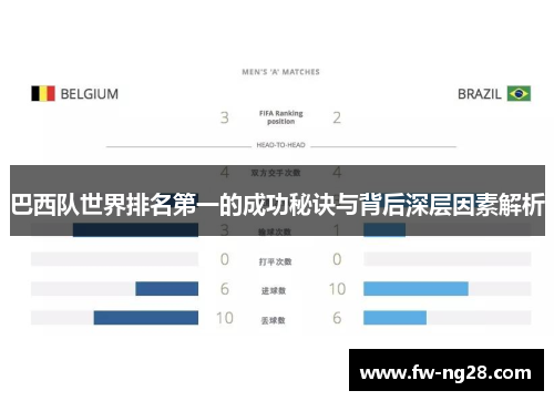 巴西队世界排名第一的成功秘诀与背后深层因素解析 巴西队世界排名第一的成功秘诀与背后深层因素解析