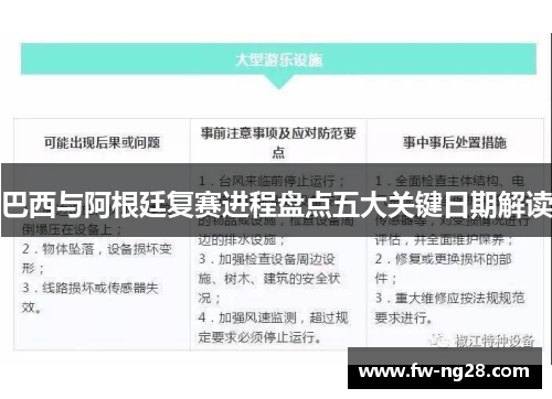 巴西与阿根廷复赛进程盘点五大关键日期解读