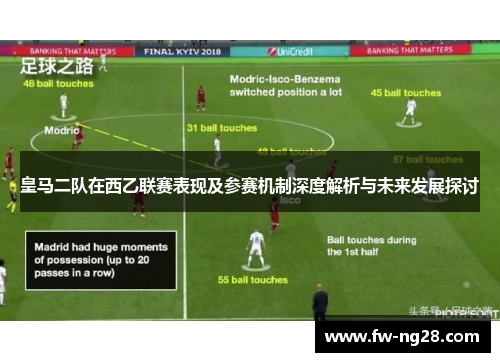 皇马二队在西乙联赛表现及参赛机制深度解析与未来发展探讨