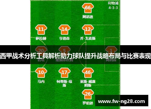 西甲战术分析工具解析助力球队提升战略布局与比赛表现