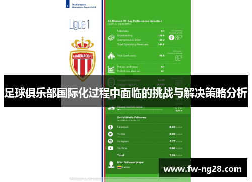 足球俱乐部国际化过程中面临的挑战与解决策略分析