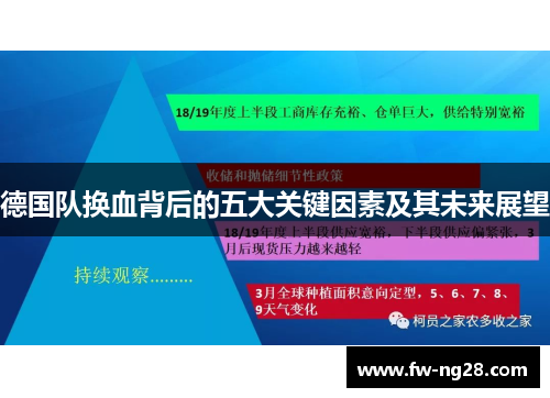 德国队换血背后的五大关键因素及其未来展望