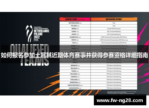 如何报名参加土耳其近期体育赛事并获得参赛资格详细指南