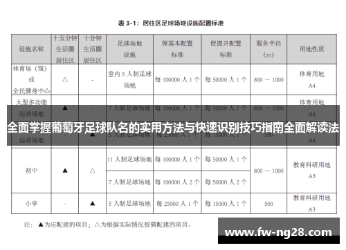 全面掌握葡萄牙足球队名的实用方法与快速识别技巧指南全面解读法
