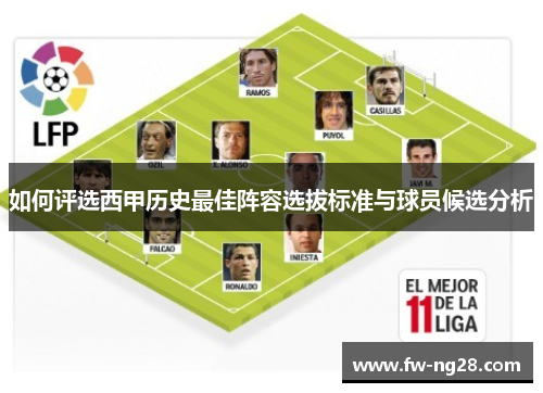如何评选西甲历史最佳阵容选拔标准与球员候选分析