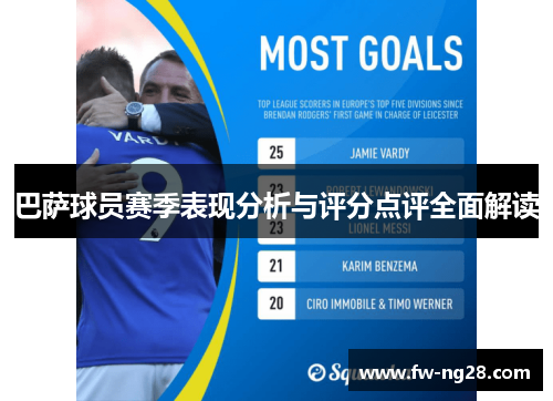 巴萨球员赛季表现分析与评分点评全面解读