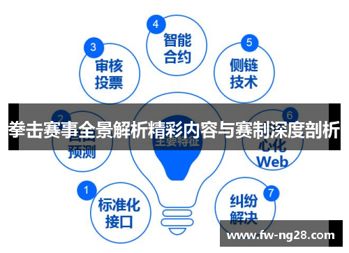 拳击赛事全景解析精彩内容与赛制深度剖析