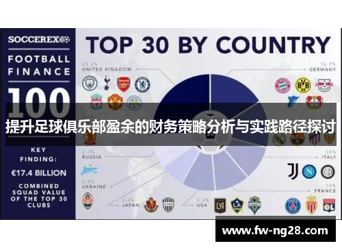 提升足球俱乐部盈余的财务策略分析与实践路径探讨