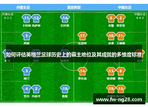 如何评估英格兰足球历史上的霸主地位及其成就的多维度标准
