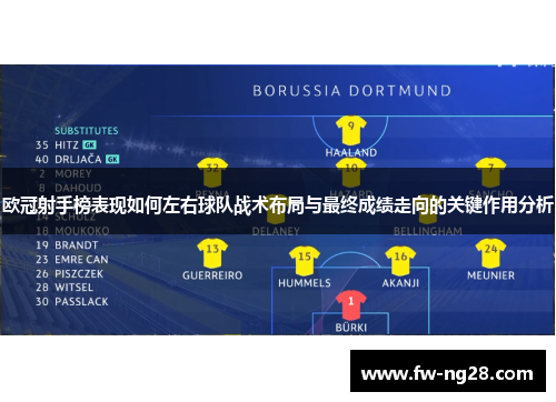欧冠射手榜表现如何左右球队战术布局与最终成绩走向的关键作用分析