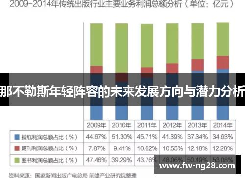 那不勒斯年轻阵容的未来发展方向与潜力分析
